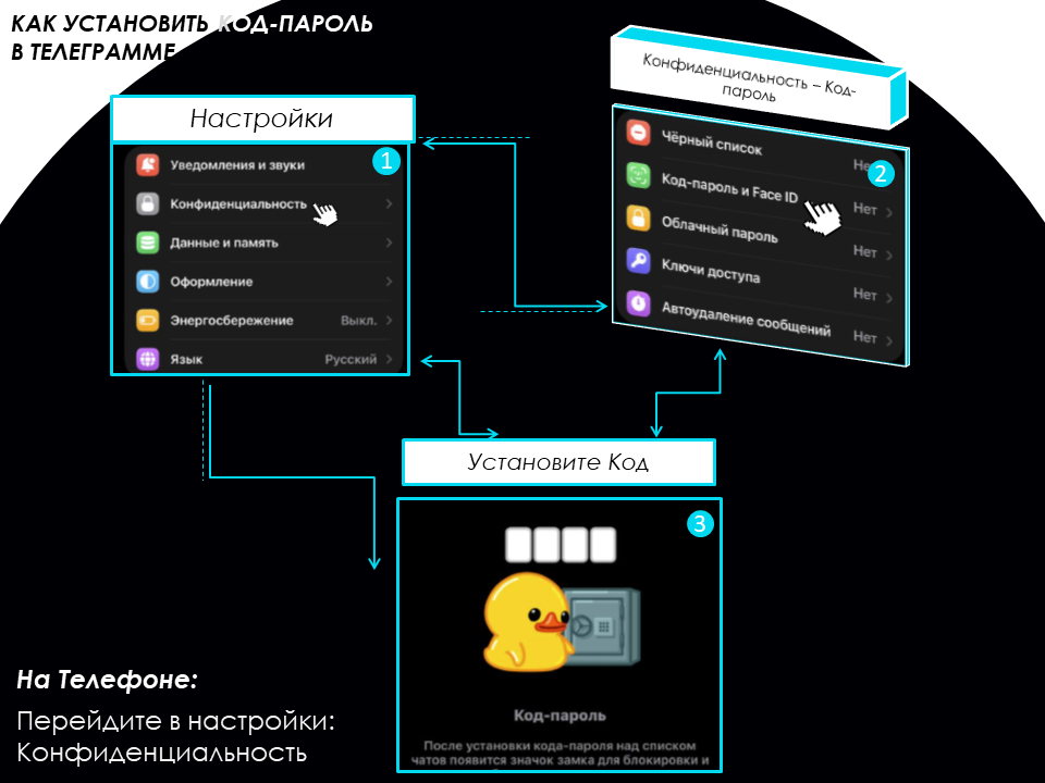 Telegram шаг 2 — телефон