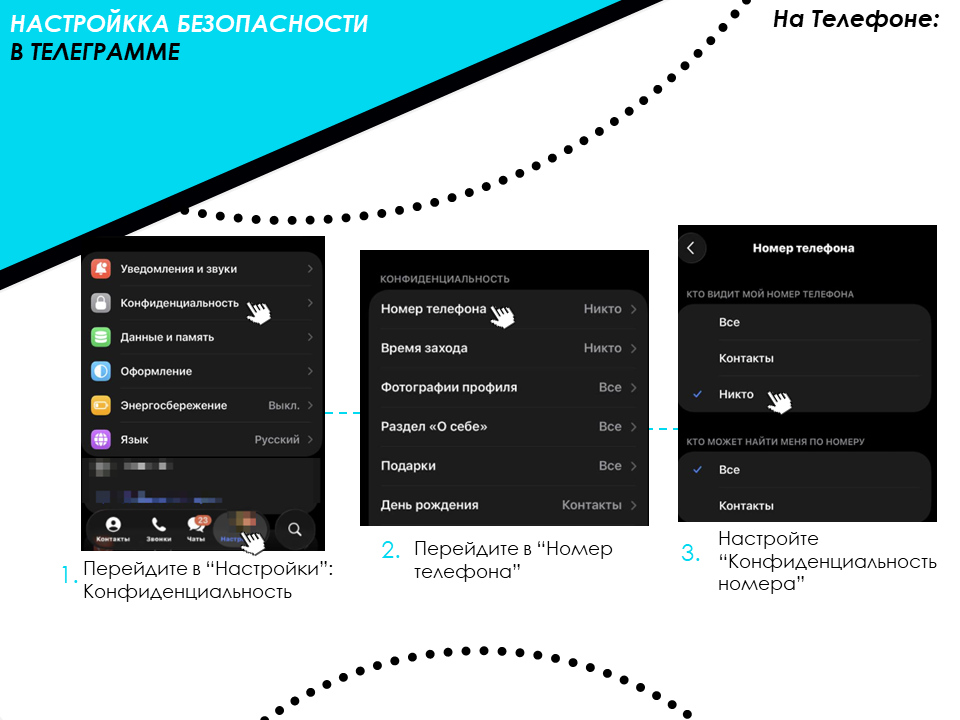 Telegram шаг 4 — телефон