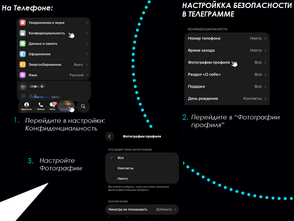 Telegram шаг 5 — телефон