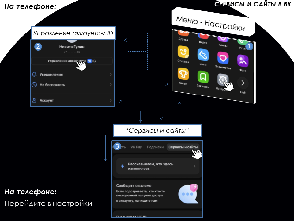 VK шаг 5 — телефон